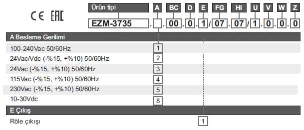 ezm 3735 kodlar